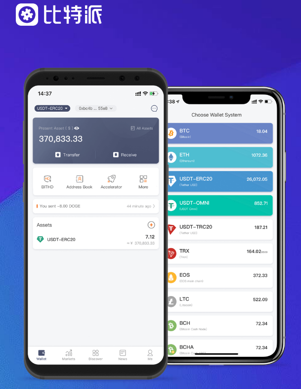 两分钟